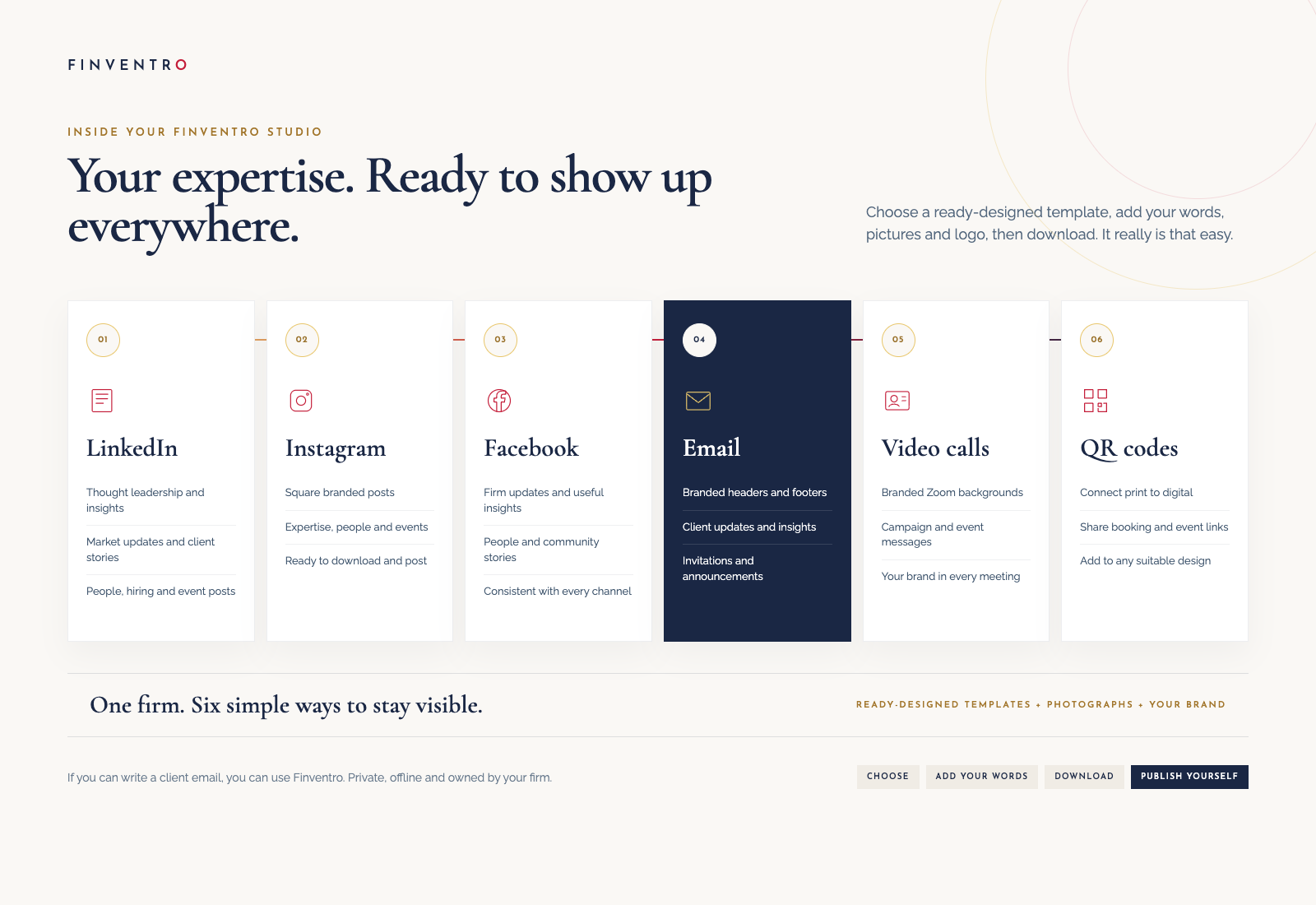 The six simple things firms can create with Finventro: LinkedIn, Instagram, Facebook, email, Zoom backgrounds and QR codes